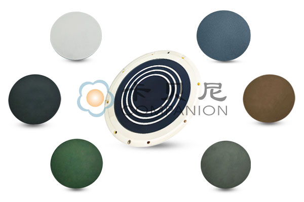 Porous Ceramics